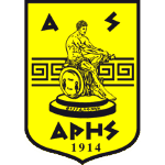 Арис Салоники