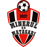 ЧС Минерул Мэтэсари logo