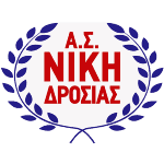 АС Ники Дросьяс
