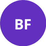 Боулинг Грин Фэлконс logo