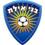 Бней Эйлат logo