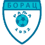 ФК Борац Раля