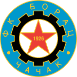 ФК Борац Чачак