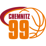 БВ Хемниц 99