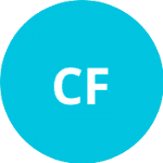 Campana F / Noce G M logo