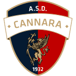 Каннара logo