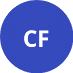 Casuarina FC logo
