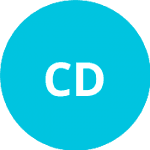 Cccul Dublanc FC logo
