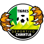 Cd Chiantla