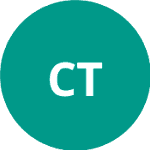 Сервантес Томас И. logo