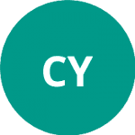 Чароенфон Й. logo