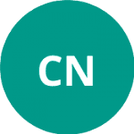 Чьяварелла Н. logo