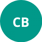 Club Beirut logo