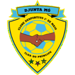 КД 1° де Маю