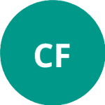 Cocle FC logo
