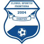 КС Фронтиера Куртич 2004