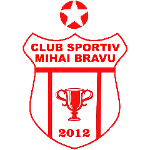 ЧС Михай Браву logo