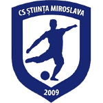 Cs Ştiința Мирослава