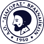 Диагорас Врачнейкон