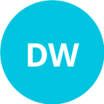 Dziki Warszawa