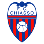 ФК Кьяссо logo