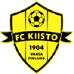Фк Киисто logo