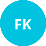 ФК Копыль logo