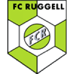 ФК Руггелль logo