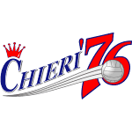 Фенера Кьери logo