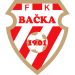 Fk Backa 1901