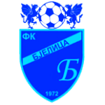 ФК Белица Милатовичи logo