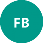 ФК Борац Дреновац