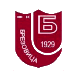 ФК Брезовица