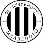 ФК Будучност Младеново