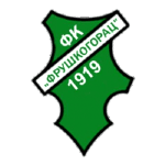 ФК Фрушкогорац Каменица