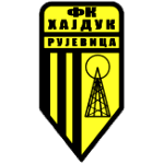 ФК Хайдук Руевица