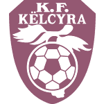 ФК Кельцира
