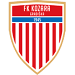 ФК Козара Градика