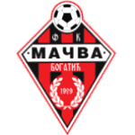 Фк Маква 1929 Богатич