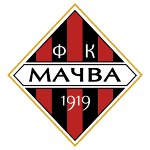 ФК Мачва Сабач