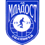 ФК Младост 1925 Опланичи