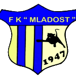 ФК Младост Брезьяк