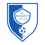ФК Младост Прельина