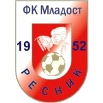 ФК Младост Ресник