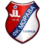 ФК Морава 1918 Чуприя