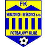 ФК Нератовице-Бышковице