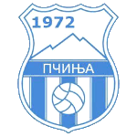ФК Пчиня Трговиште