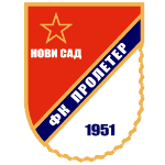 ФК Пролетер Нови Сад