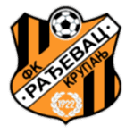 ФК Раджевац Крупань