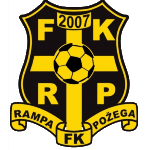 ФК Рампа Пожега